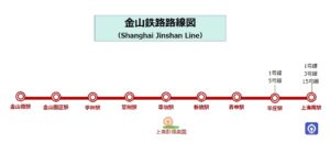 金山鉄路路線図
