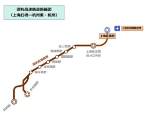 滬杭高速鉄道路線図