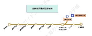 滬蘇湖高速鉄道路線図