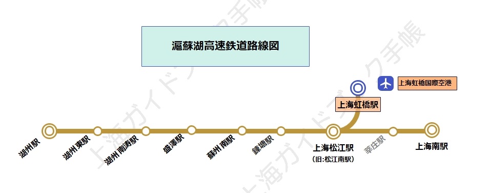 滬蘇湖高速鉄道路線図