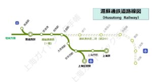 滬蘇通鉄道路線図