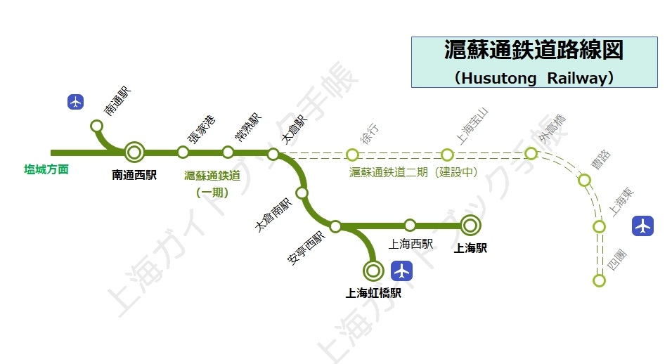 滬蘇通鉄道路線図